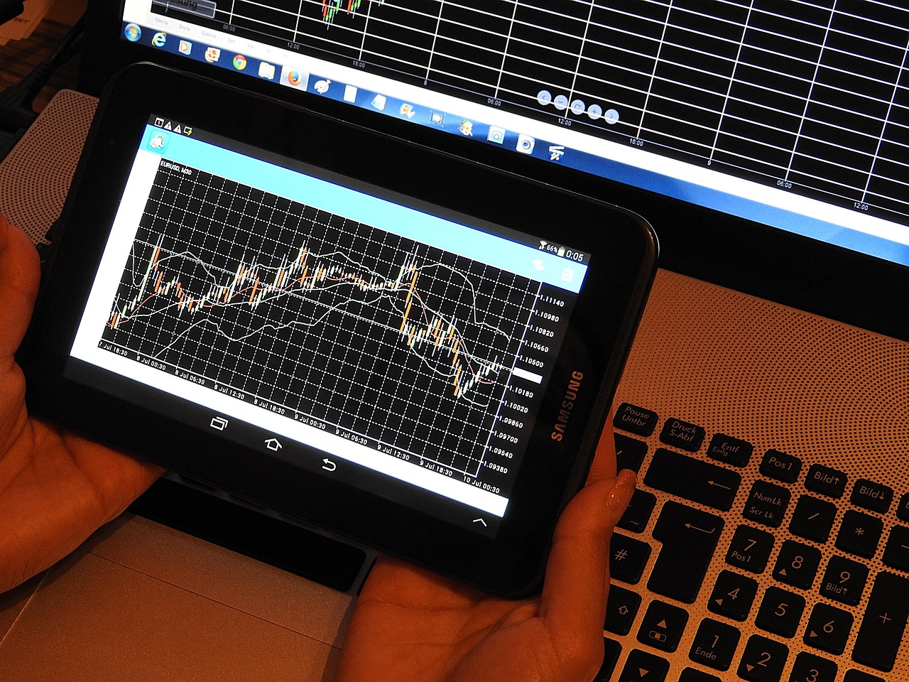 Chart, trading, forex — Meta Trader Online Platform for Web-Based Forex Trading